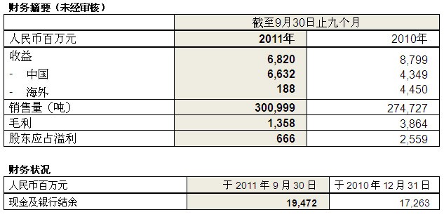 k8凯发登录(中国区)天生赢家·一触即发