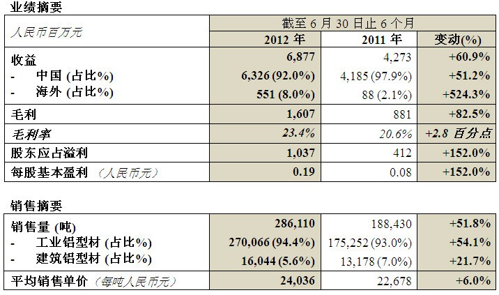 k8凯发登录(中国区)天生赢家·一触即发