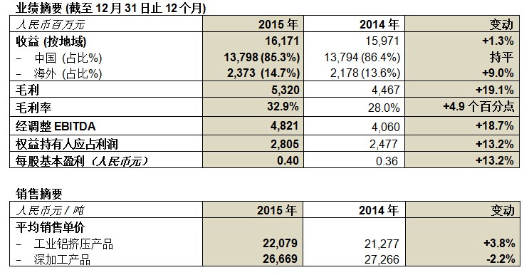 k8凯发登录(中国区)天生赢家·一触即发