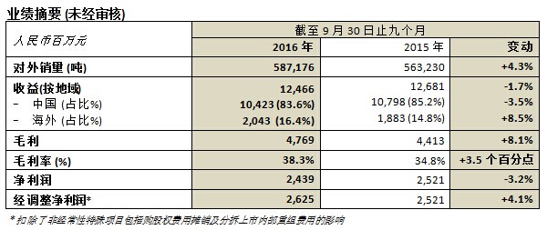 k8凯发登录(中国区)天生赢家·一触即发