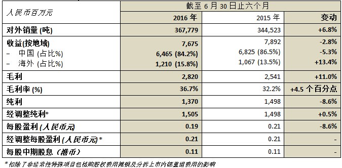 k8凯发登录(中国区)天生赢家·一触即发